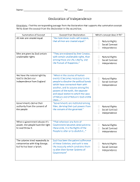 People knew who they were and in every stage of these oppressions we have petitioned for redress in the most humble terms: Declaration Of Independence Worksheet Answers