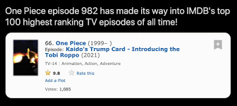 Which movie is your favorite? Imdb Top 100 Series Of All Time