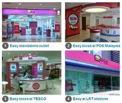 Check spelling or type a new query. Branch Transformation The Line Extension Approach Celent