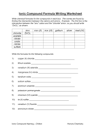 First off divide the specified topic into smaller, easily manageable parts (instead of group of information plays an important role in designing the ionic compound formula writing worksheet. Ionic Compound Formula Writing Worksheet