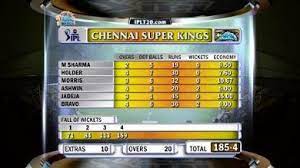 The 2008 indian premier league final was a day/night twenty20 cricket match played between the rajasthan royals and the. M30 Csk Vs Rr Match Highlights