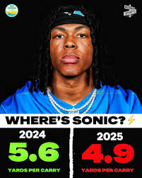 gritty guys meijer ណបាព័ពែកមា BIs nS LIDRS meijer SAM SAM LOS meijer 32