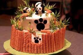 Gateau Panda Recette Panda Gateau Gateau D Anniversaire Panda Gateau Anniversaire Original