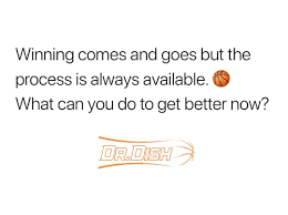 Great Question To Ask Every Day Bettereveryday Basketball Quotes Basketball Motivation Sport Quotes