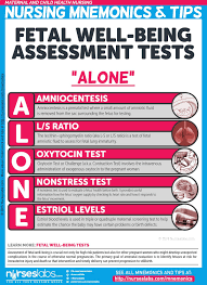 Fetal Wellbeing Assessment Tests Alone Maternal And Child Health Nursing Mnemonics And Tips Nurseslabs Com Nursing Mnemonics Child Nursing Neonatal Nurse
