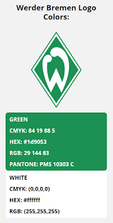 Osis logo, organisasi siswa intra sekolah logo sma negeri 1 berufsbildungsschule der vereinigung pinrang, bereich, kunstwerk, kreativität png. Werder Bremen Color Codes Hex Rgb Cmyk And Pantone Logo Color Bremen Pantone