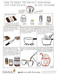 Green & black or ghiradelli. How To Make The Perfect Cup Of Hot Chocolate Using Real Chocolate Bars The Secret Yumiverse Wonderhowto