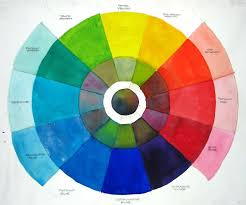 Watercolor Wheel Chart At Paintingvalley Com Explore