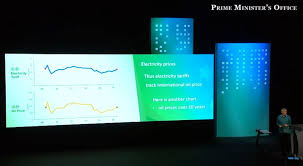 Govt Raises Electricity Tariff When Oil Price Goes Up But