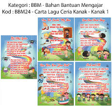 Bbm24 Carta Lagu Ceria Kanak Kanak