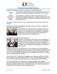 Where do you think we _ stay in london? Endowed Scholarship List By Florida Gulf Coast University Issuu