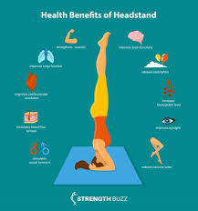 Heath Benefits Of Yoga Headstand In 2020 Yoga Benefits How To Do Yoga Headstand Yoga