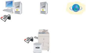 To find the necessary driver you can use site search. Https Www Digitalcopier Org Sites Default Files Copier Brochure Canon Imagerunner Ir 5050 Copier Brochure Pdf