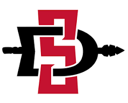 Wyoming Cowboys Basketball At San Diego State Aztecs Mens