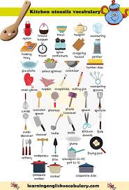 Kitchen Utensils Cookware Vocabulary List Pdf Liste De Utensils List Of Essential Kitchen Tools With Pictu In 2020 Vocabulary List Vocabulary English Vocabulary