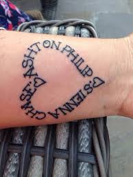 Children s initials tattoo scroll tattoo heart tattoo. Name Tattoo Design Ideas That Will Grab Your Attention August 2021