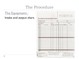 Intake And Output Chart Sada Margarethaydon Com