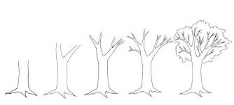 Color Pencil Landscape Drawing Happy Family Art Pencil Drawings Easy Pencil Drawings For Beginners Tree Drawings Pencil