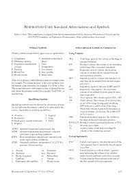Respiratory Care Standard Abbreviations Respiratory Therapist Respiratory Care Respiratory Therapy