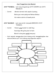 Melalui kurikulum ini, pembelajaran bahasa melayu lebih menekankan penyataan standard kandungan (sk) dan standard pembelajaran (sp) yang perlu diketahui dan mampu dilaksanakan oleh murid. Latihan Ayat Tunggal Dan Ayat Majmuk