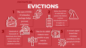 Five Facts On Evictions Realclearpolicy