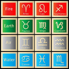 The earlier you detect cancer, the better the chances of survival. The Four Zodiac Elements What To Know About Each