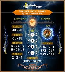 Forum Syair Sydney Omiframe 04 September 2020 Syair Opesia Liverpool Sydney Shio