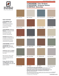 concrete release color chart