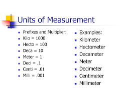 Specific Kilometer Decimeter Centimeter Millimeter 2019