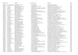 2012 01 Nome do candidato e local de prova1