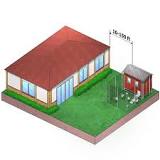 Where to Build a Backyard Chicken Coop - Easy Coops™