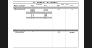 keith leggetts credit union watch nyc taxi medallion