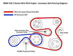 Automobile bmw m5 2003 owner's manual. Bmw E60 Engine Diagram