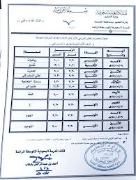 المدرسة السعودية الرائدة بالقنفذة On Twitter تعليم القنفذة جداول الاختبارات النهائية للمرحلة المتوسطة الفصل الدراسي الأول للعام 1440 1439 متمنين التوفيق والنجاح لكل الطلاب Https T Co Njpjrnkc4k