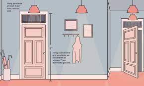You should avoid light pointing directly down on your head because it will be harsh and unflattering. How To Hang A Chandelier At The Perfect Height Overstock Com