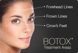 BOTOX® Cosmetic