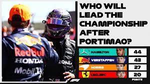 Formula 1® esports series is back for its 4th season! Y0gcpixe O66vm