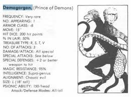 8 mindfulness games, youtube videos. How Do The Kids In Stranger Things Know How To Play Dungeons And Dragons I Can T Understand It Because Of Its Complexity Quora