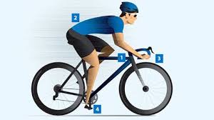 Bike Fit Heres What You Need To Know To Make Riding More