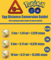 egg distance conversion chart guide pokemon go