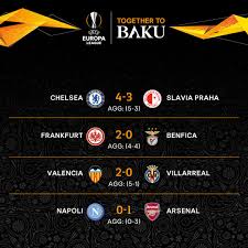 Uefa avrupa li̇gi̇ haberleri, en güncel uefa avrupa li̇gi̇ haberi bu noktada! Avrupa Ligi Nde Yari Finalistler Belli Oldu