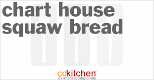 copycat chart house squaw bread bread machine recipe