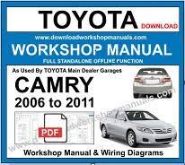 If you are looking for a ebook toyota vitz 2015 car manual in pdf format, in that case. Toyota Workshop Repair Manuals