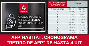 Check spelling or type a new query. Afp Habitat Cronograma De Retiro Afp 2021 De Hasta 4 Uit 17 600 Soles