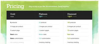 25 Clear And Beautiful Comparison Tables