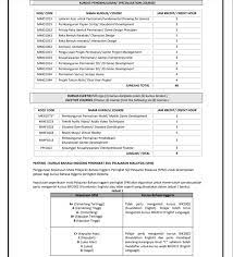 Diploma diploma in game design and development (a2106) / diploma reka bentuk dan pembangunan permainan (a2106)diploma in computer science (internet computing) / diploma sains komputer (internet komputeran) (a2813) Upsi Diploma Reka Bentuk Dan Pembangunan Permainan