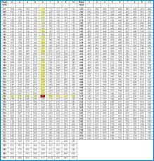 torsion spring garage door calculator callcharles co