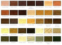 Fence Stain Colors Fence Stain Colors On Cedar Fence Stain