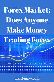 Pin On Matt Poll Day Trading