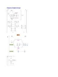 We did not find results for: Diagram Tingkat Energi
